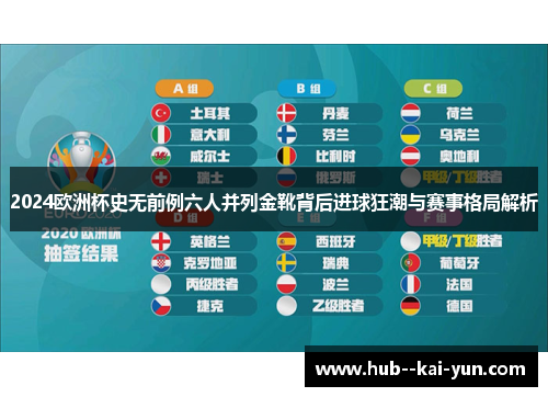 2024欧洲杯史无前例六人并列金靴背后进球狂潮与赛事格局解析