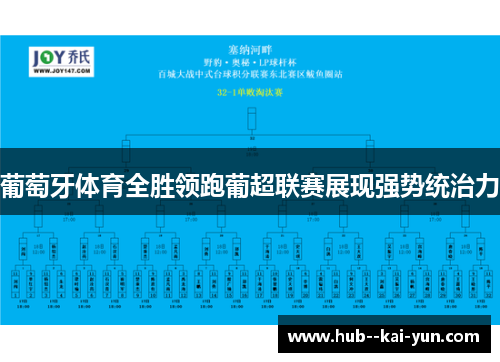 葡萄牙体育全胜领跑葡超联赛展现强势统治力