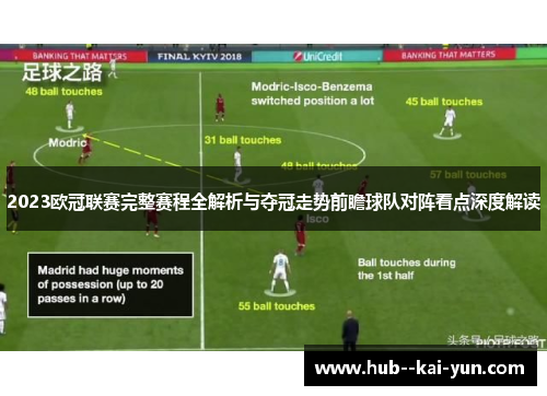 2023欧冠联赛完整赛程全解析与夺冠走势前瞻球队对阵看点深度解读